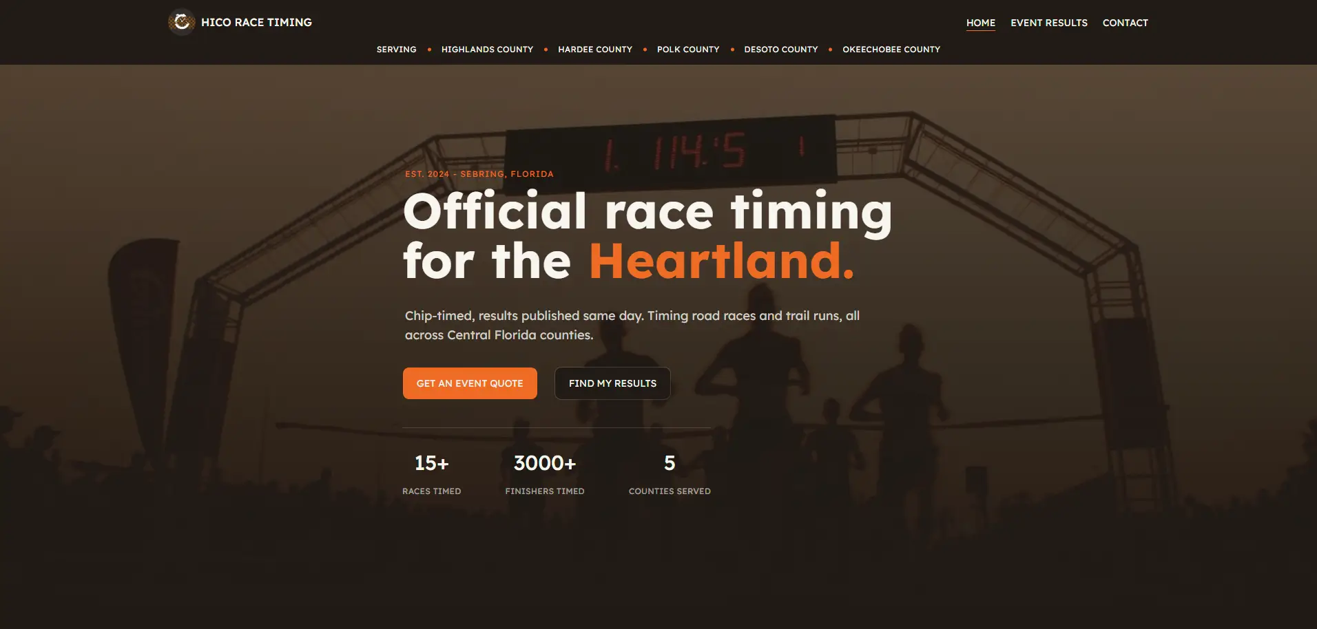 HiCo Race Timing